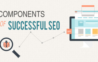 5 Components of Successful SEO